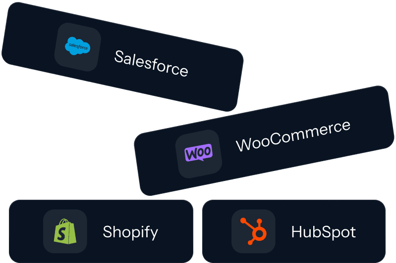 Integrates with Salesforce, WooCommerce, Shopify and HubSpot